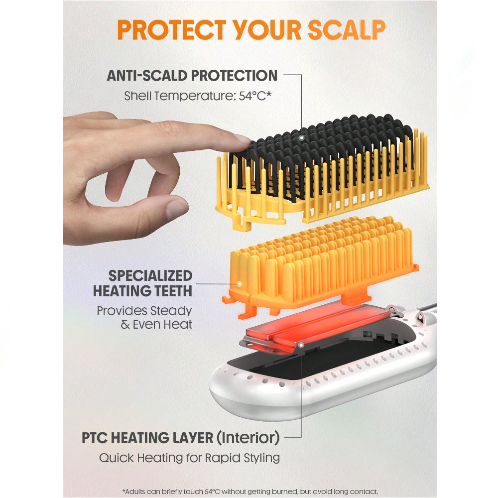 SHEGLAM Sleek Chic Triple Grip Straightening Brush-US Plug