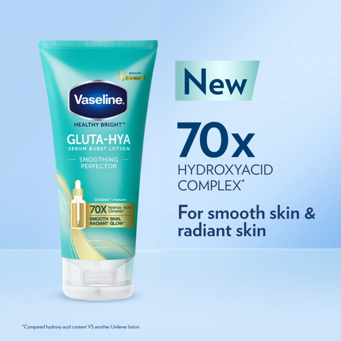 Vaseline Healthy Bright Gluta-Hya Serum Burst Lotion Smoothing Perfector 300ml