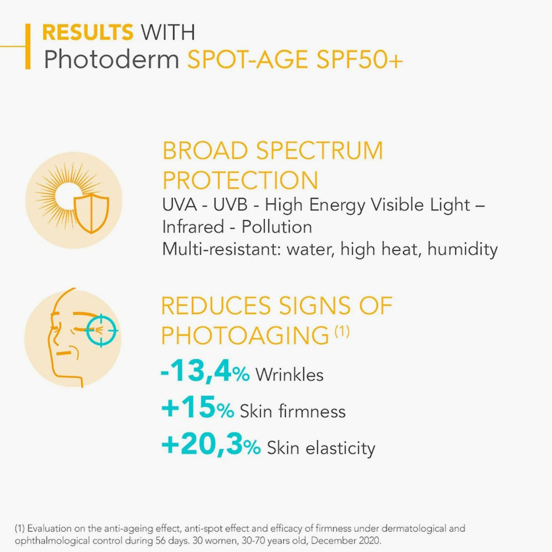 BIODERMA Photoderm SPOT-AGE SPF 50+ 40ml