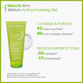 bioderma sebium gel moussant actif 200ml pakistan
