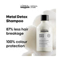 L'Oreal Professionnel Serie Expert Metal Detox Professional Shampoo 300ml - Fama Originals