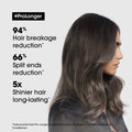 L'Oreal Professionnel Serie Expert Pro Longer Professional Shampoo 300ml - Fama Originals