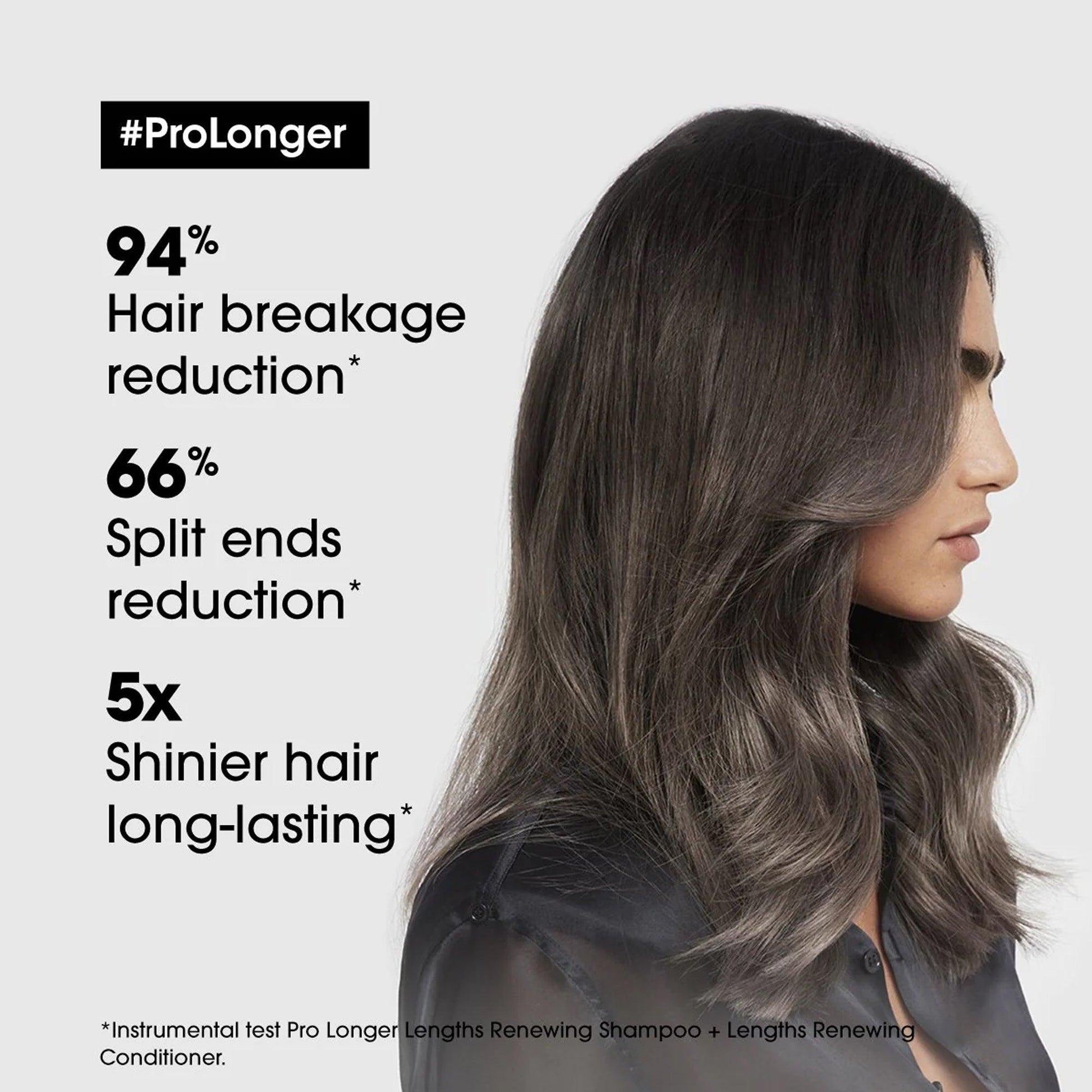 L'Oreal Professionnel Serie Expert Pro Longer Professional Shampoo 300ml - Fama Originals
