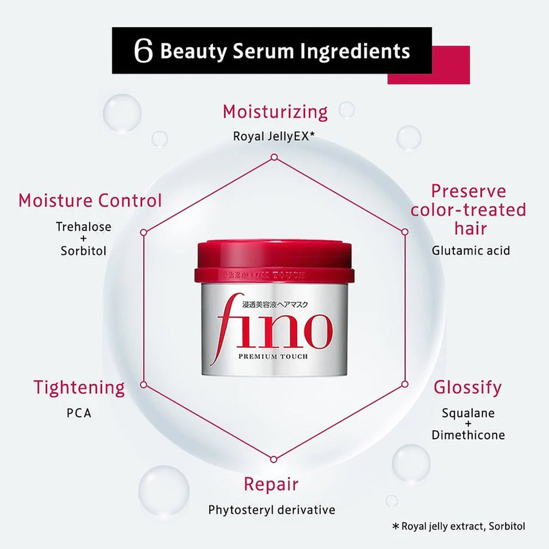 Shiseido - Fino Premium Touch Hair Mask