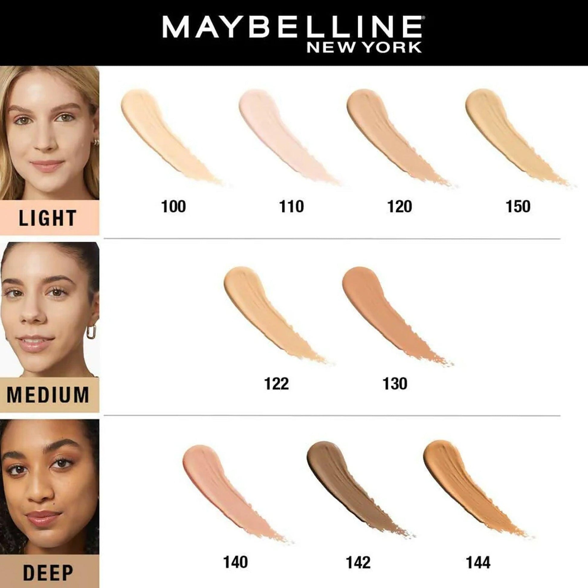 Maybelline New York Instant Age Rewind Eraser Multi-Use Concealer 140 Honey 6ml - Fama Originals