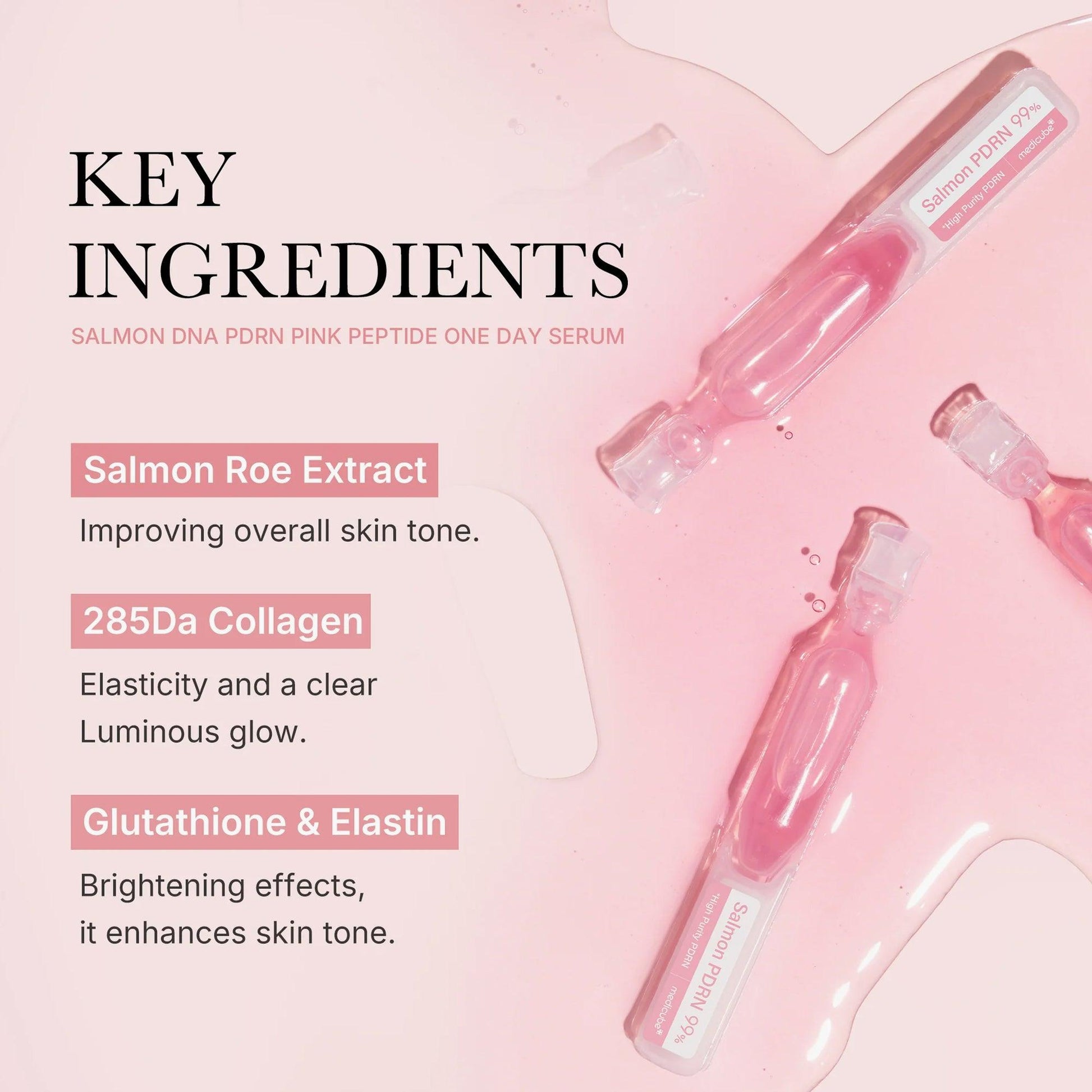 medicube pdrn pink one day serum set benefits