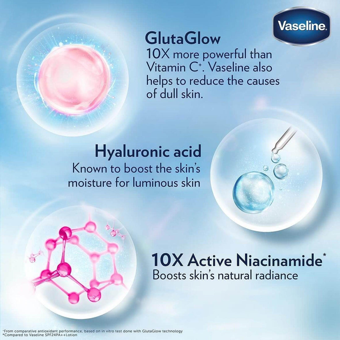 Vaseline Gluta-Hya Serum Burst Lotion Smooth Radiance 200ml