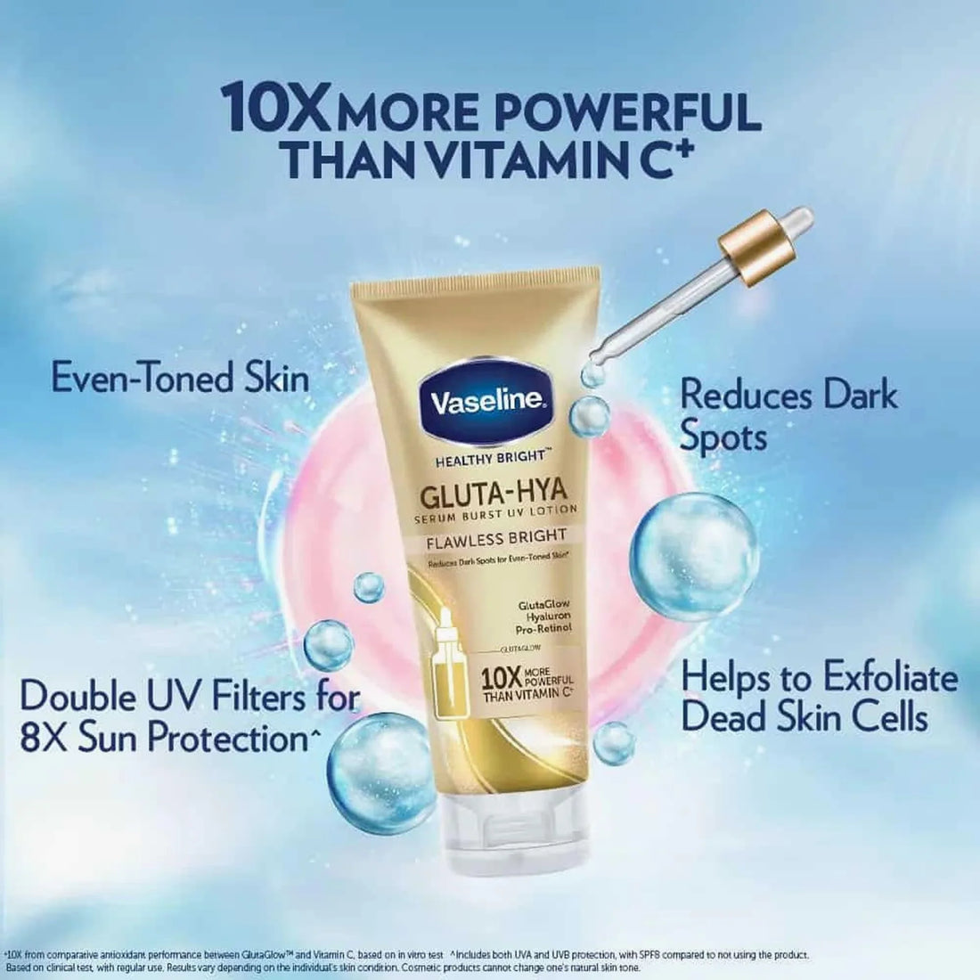 Vaseline Healthy Bright Gluta-Hya Flawless Bright Serum Burst UV Lotion 330ml